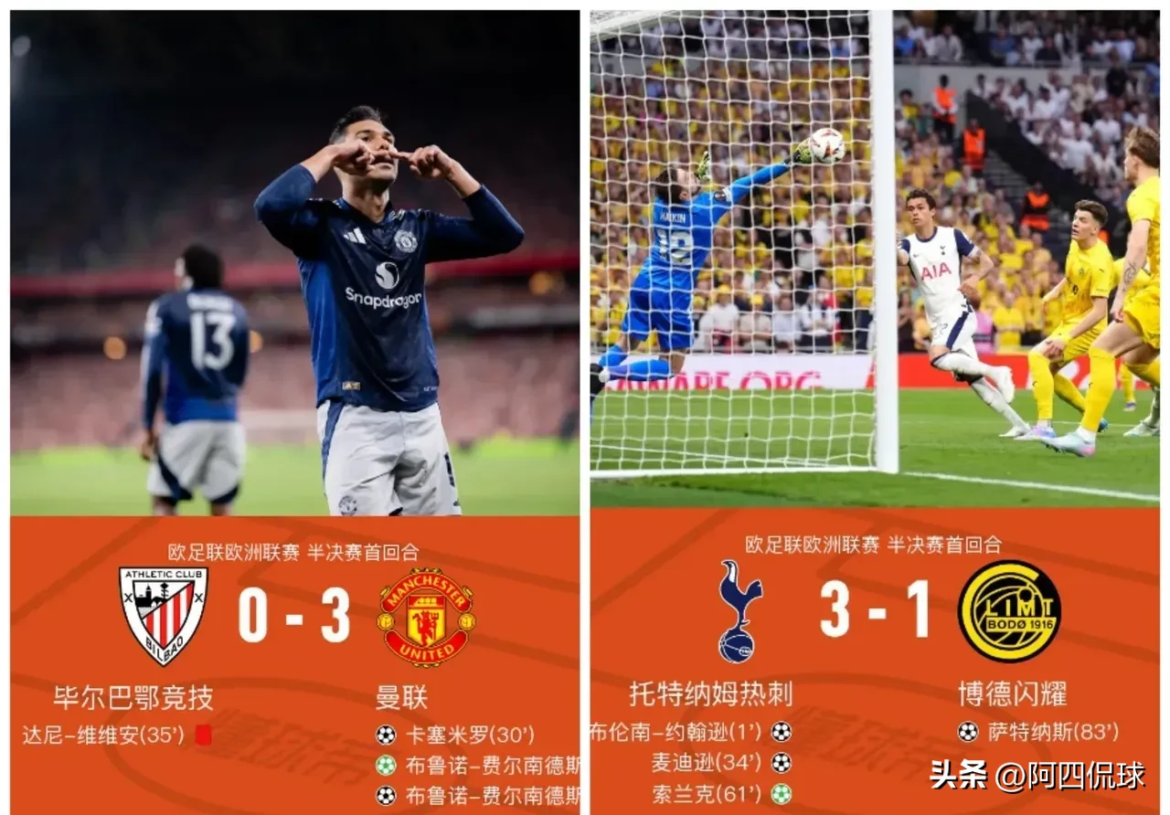 曼联逼平热刺，保持不败盼胜的简单介绍