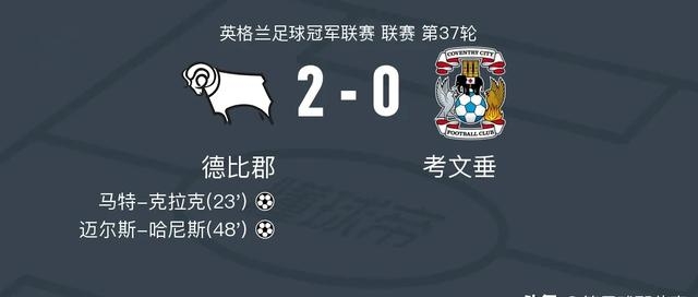 包含谢菲联主场逆转，取得胜利实现回暖的词条